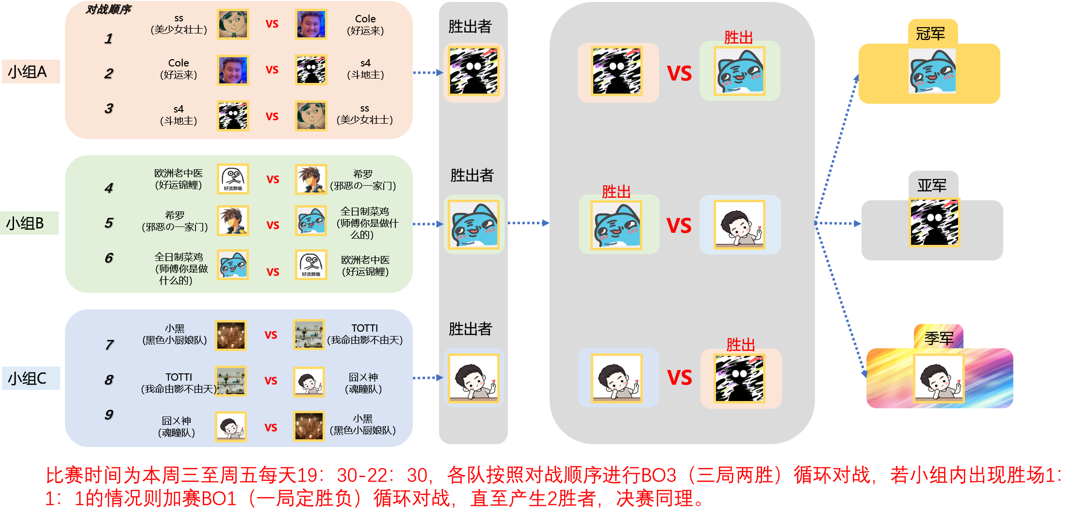 结果.png